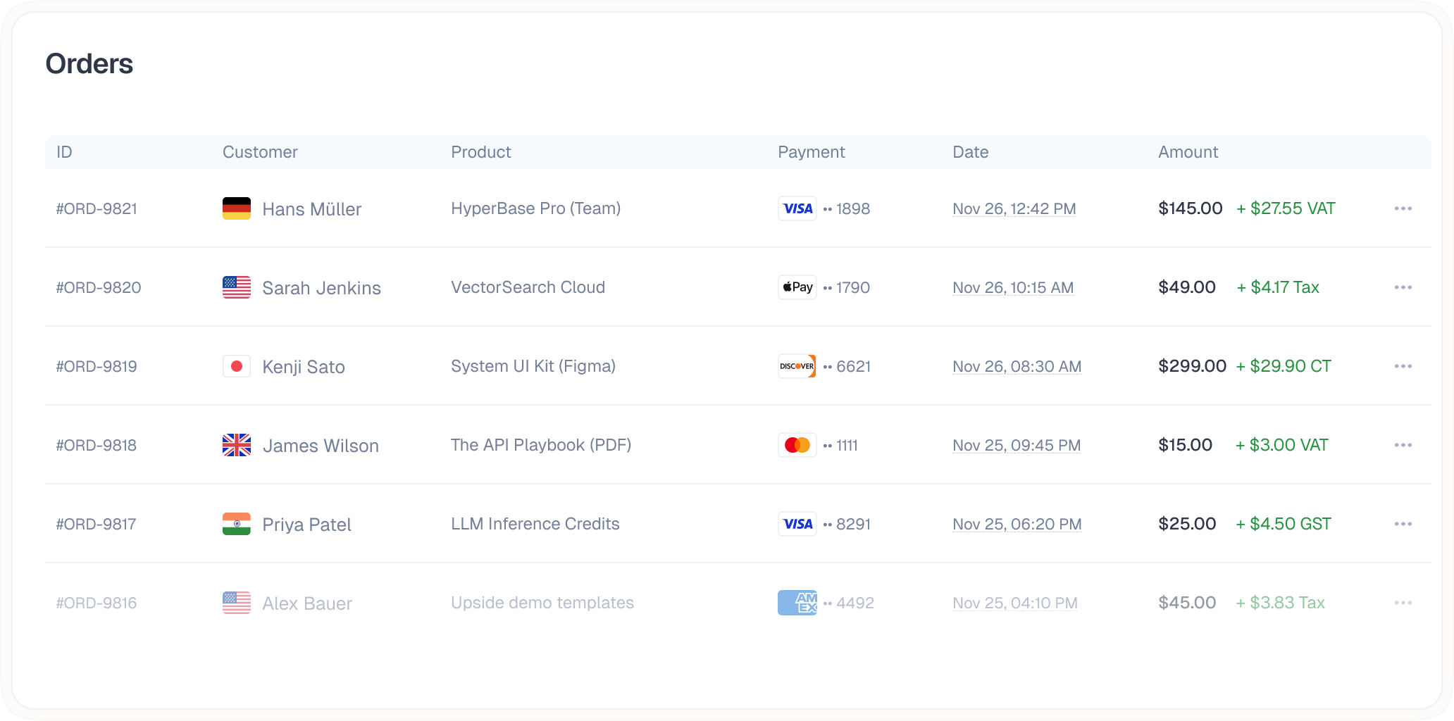 Scale globally without the tax liability
