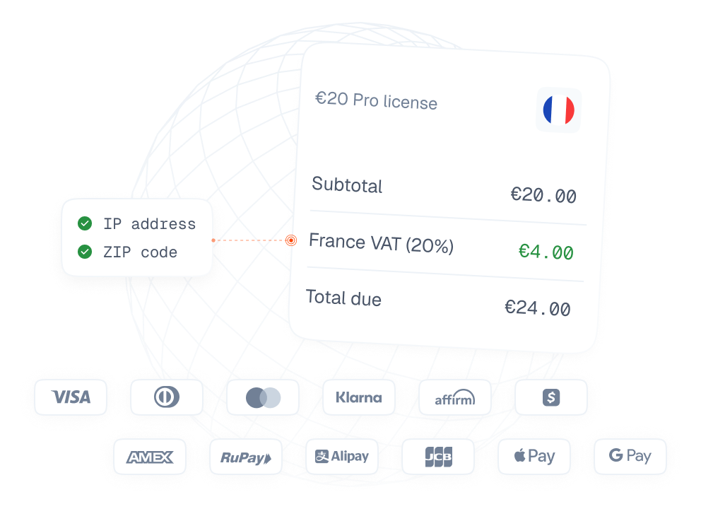 Global payments & tax