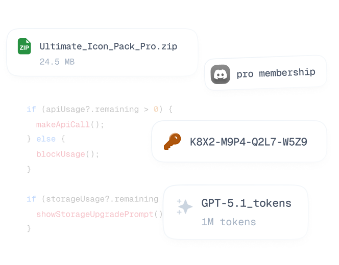 Dynamic entitlements