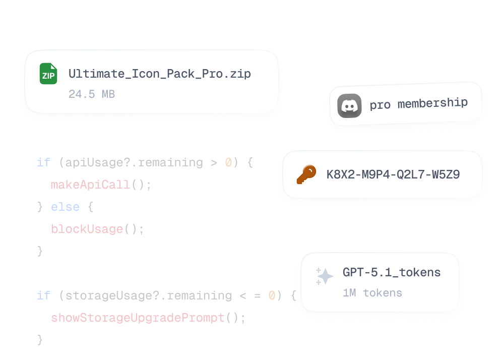 Dynamic entitlements